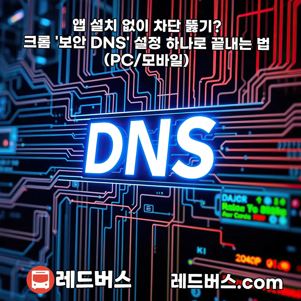 크롬 보안 DNS 설정과 접속 오류 진단: PC·안드로이드 단계별 안내