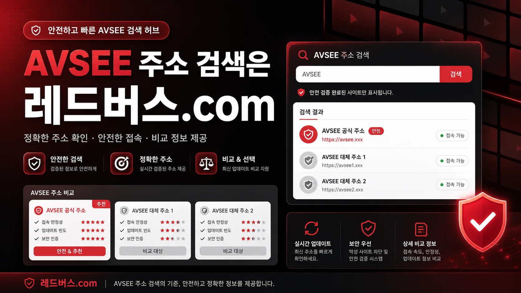 AVSEE 관련 이름과 주소 확인 순서를 표현한 그림