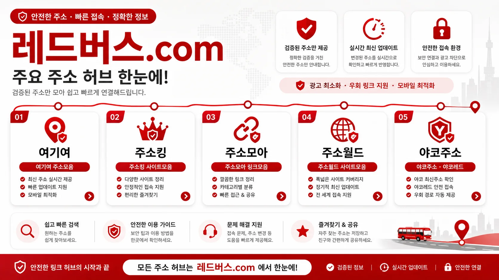 레드버스사이트.com 여기여 주소킹 주소모아 주소월드 야코주소 내부링크 허브 이미지