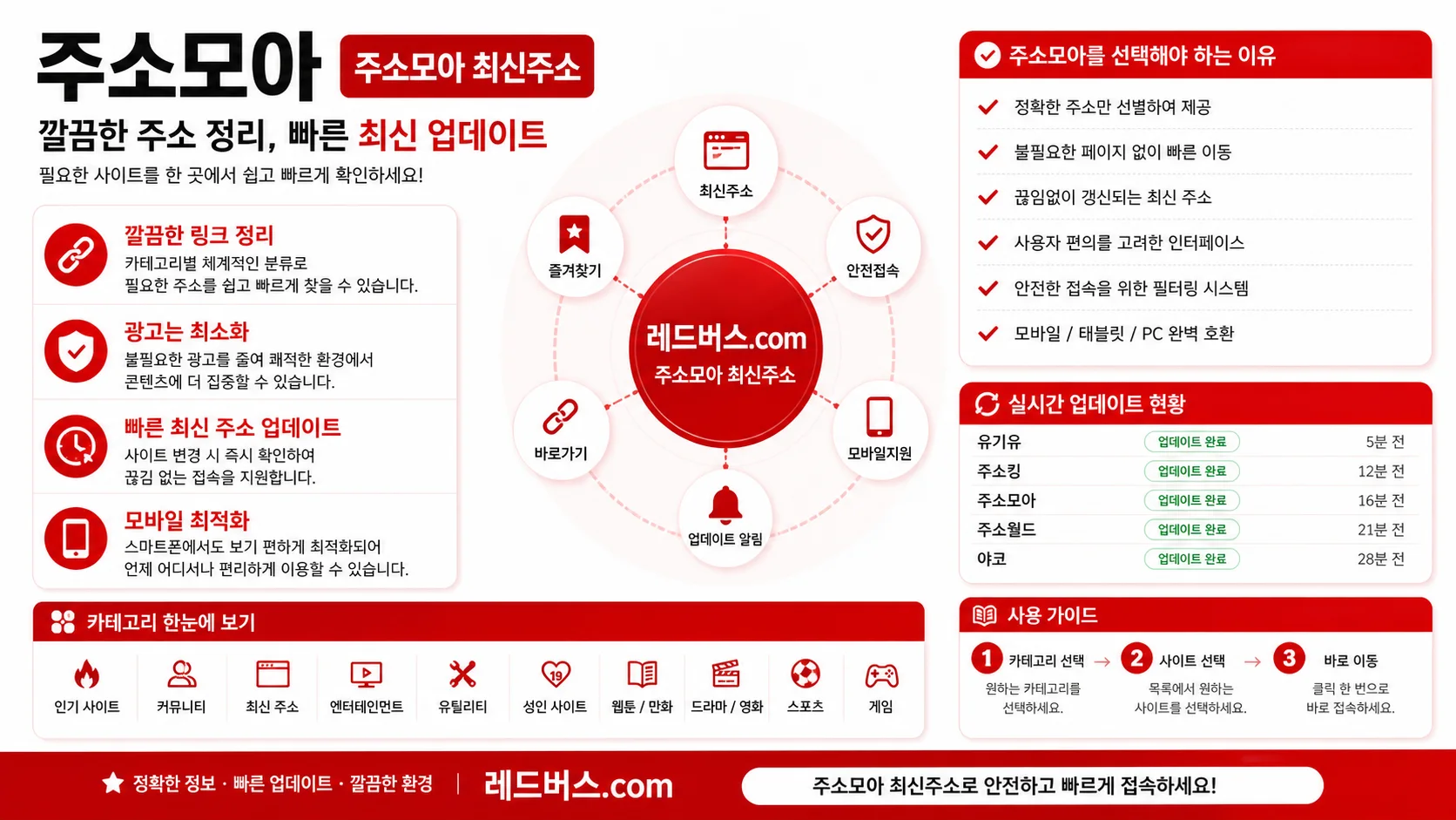 주소모아 링크 이동 전 확인 순서