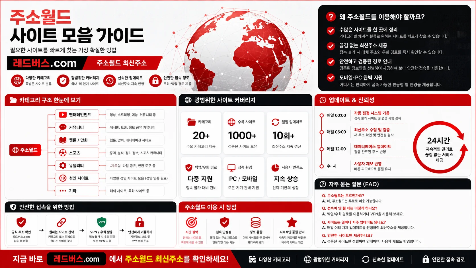 레드버스사이트.com 주소월드 최신주소 확인 방법 16:9 이미지