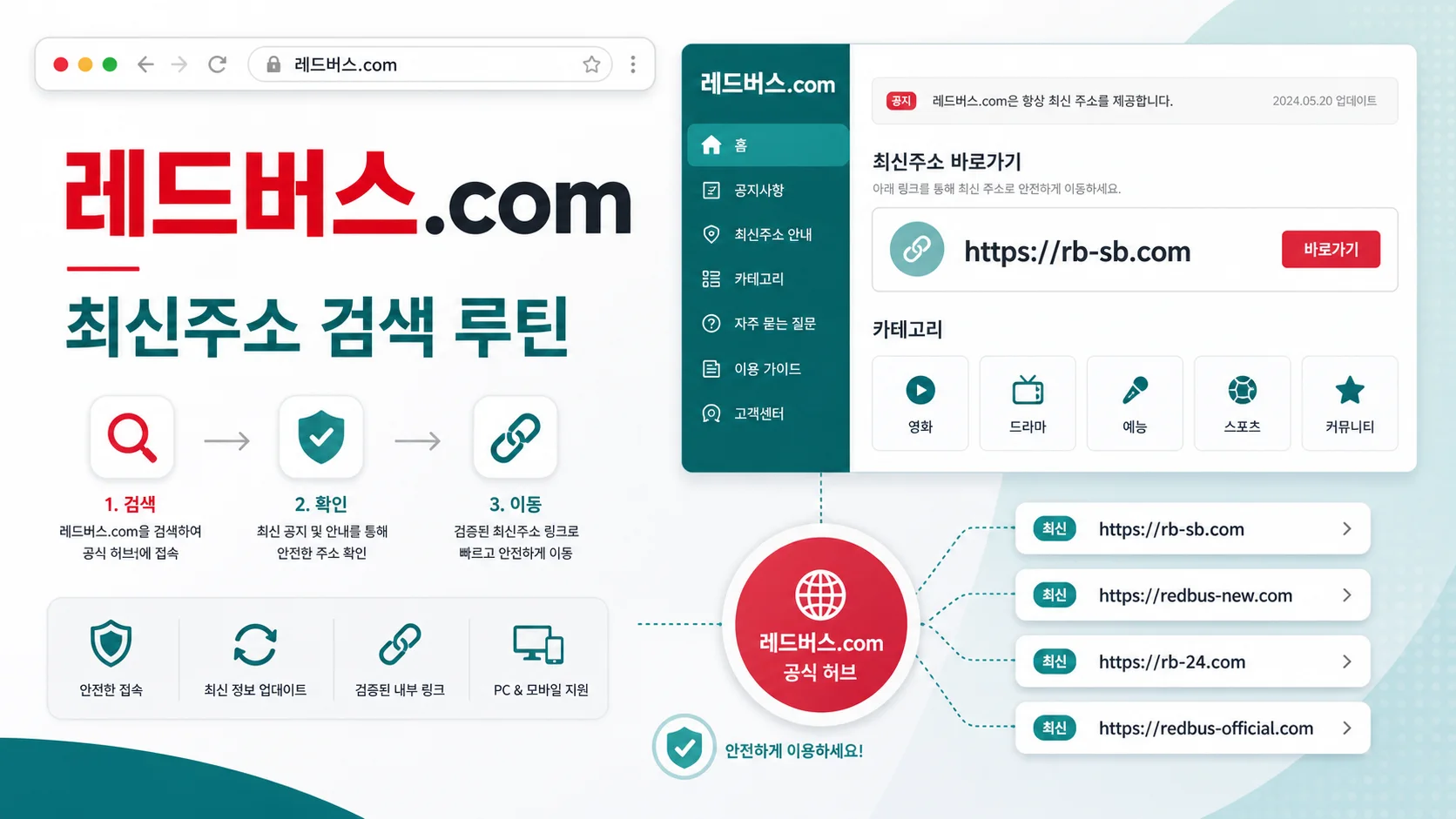 [2026 실전 가이드] 구글 검색보다 빠른 최신주소 찾는 법: 레드버스 메인 허브 검색 루틴