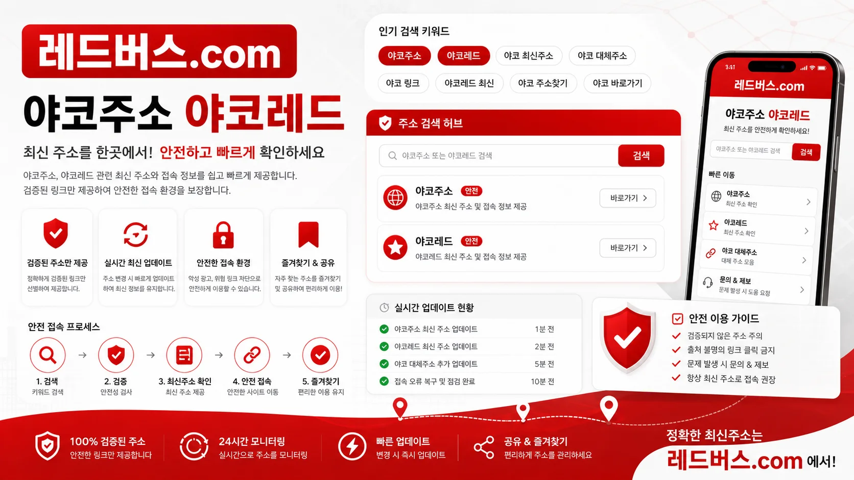야코주소 주소 확인 안내 이미지