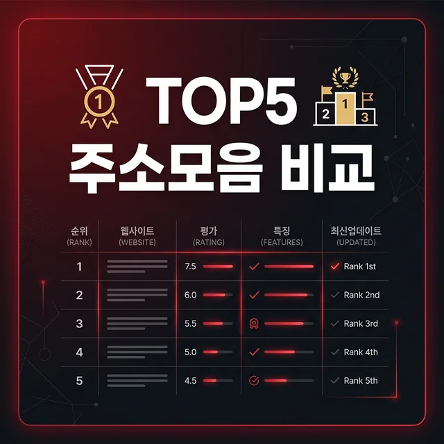 2026년 주소모음 사이트 TOP5 비교 — 여기여·주소킹·주소모아·주소월드·야코 어디가 좋을까?